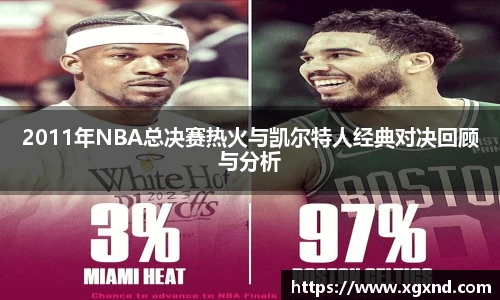 2011年NBA总决赛热火与凯尔特人经典对决回顾与分析